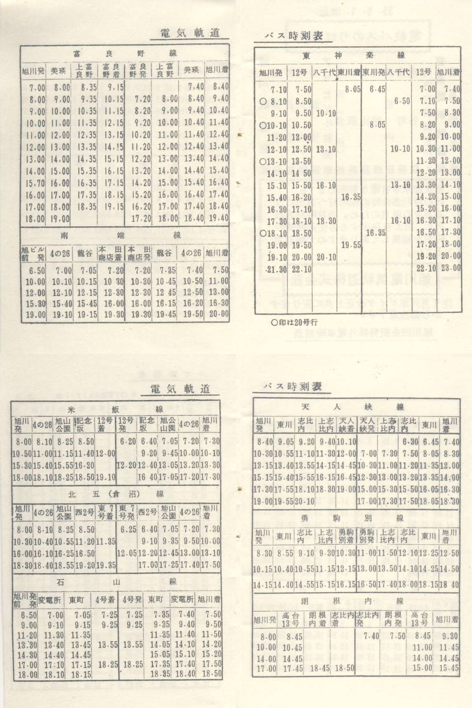 1960-05-01_dCO_q\_03-06
