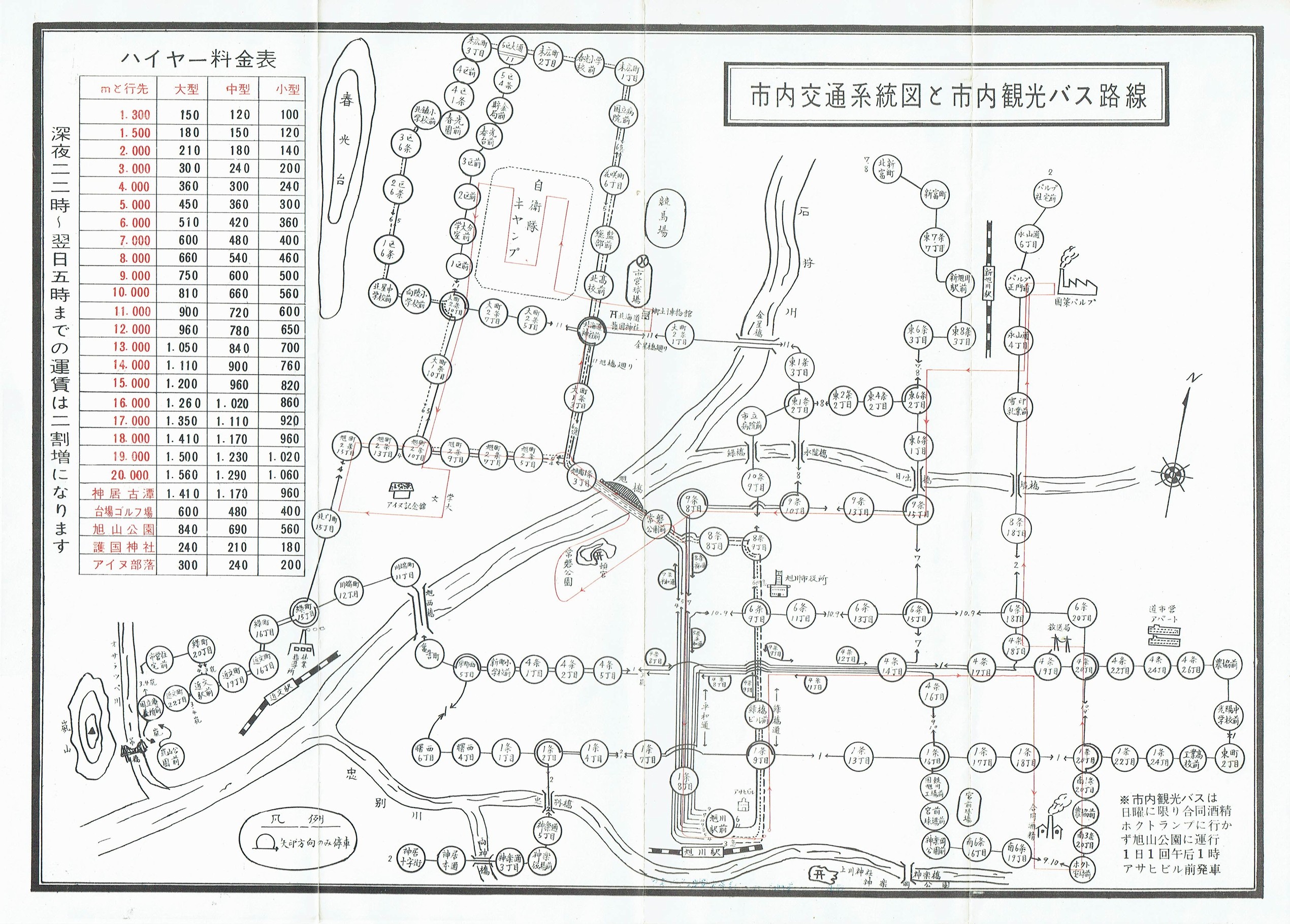 1964N()_dCO_H}\