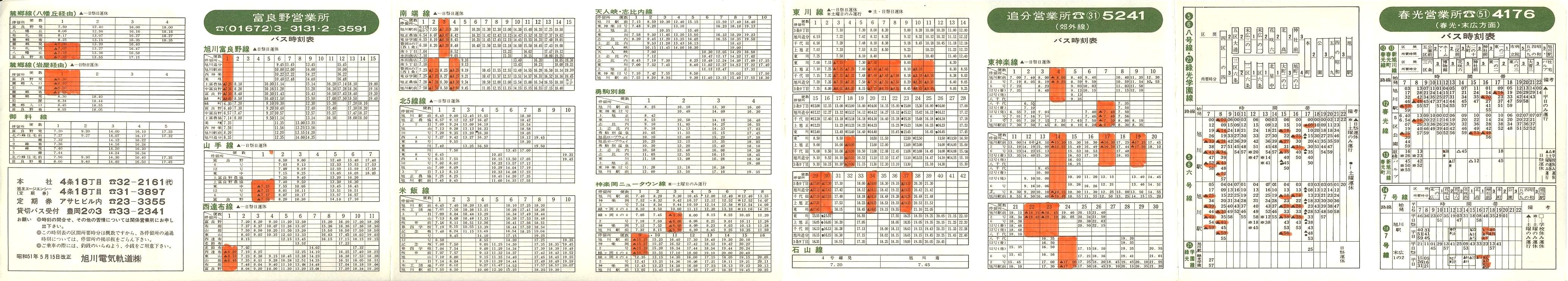1976-05-15_dCO_\
