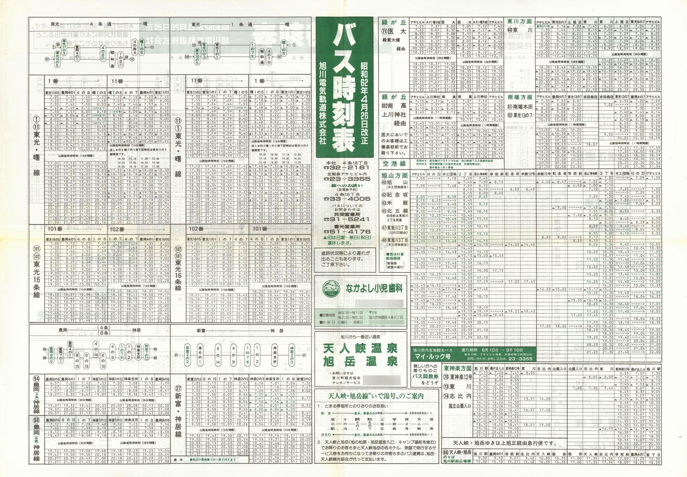 1987-04-26_dCO_\\
