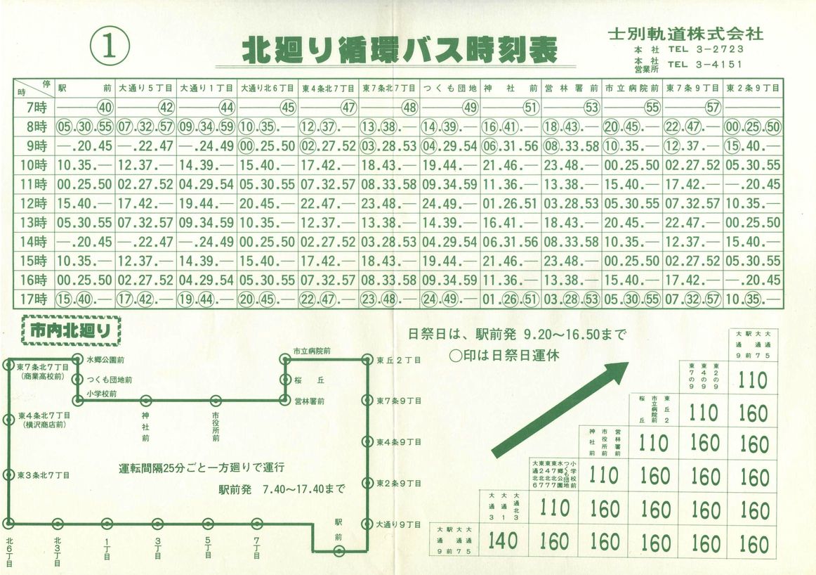1996N_mʋO_sk莞\