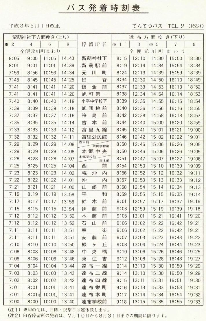 1991-05-01_ĂĂoX_\