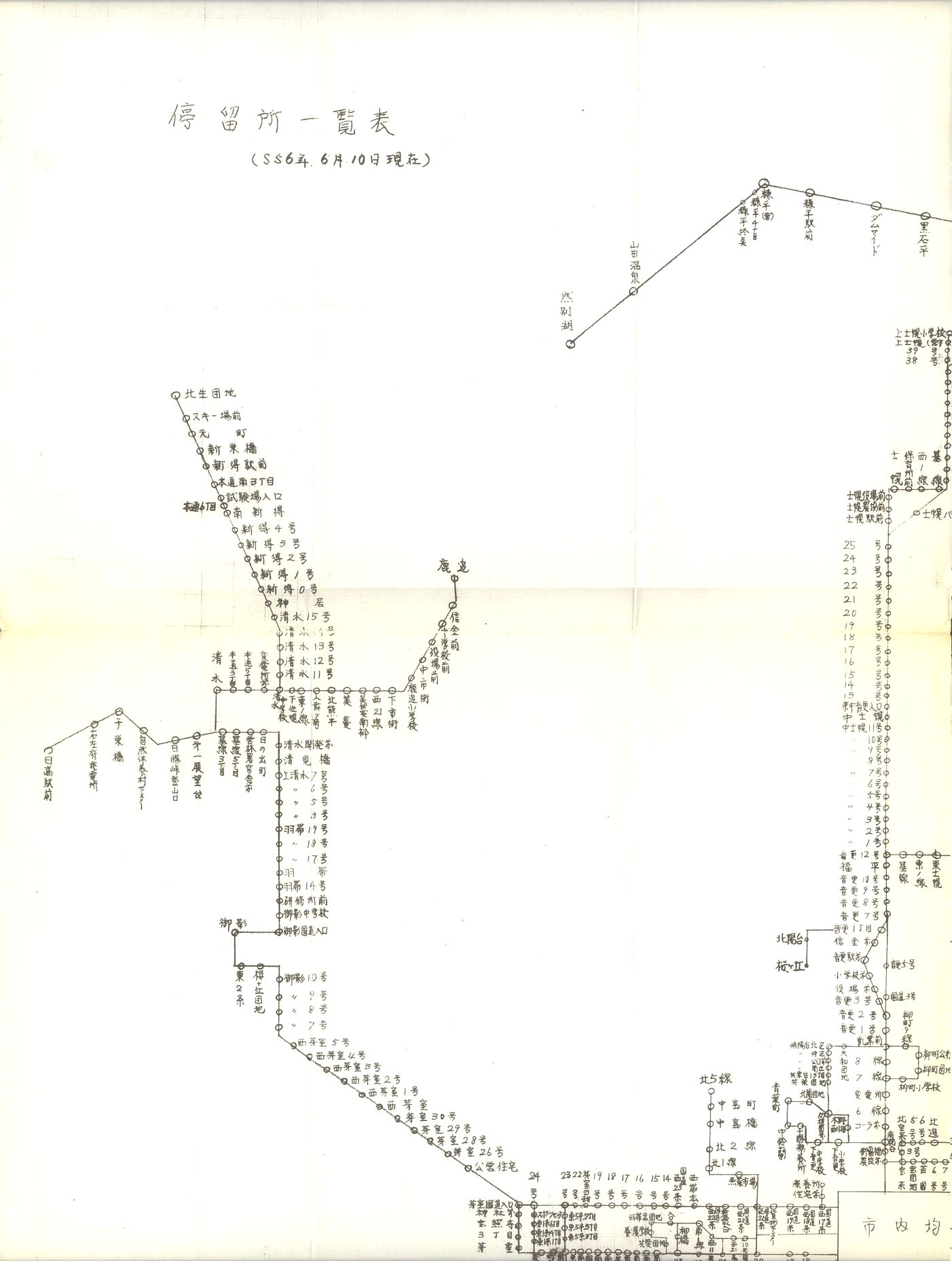 1981-06-10_\oX_◯ꗗ\P