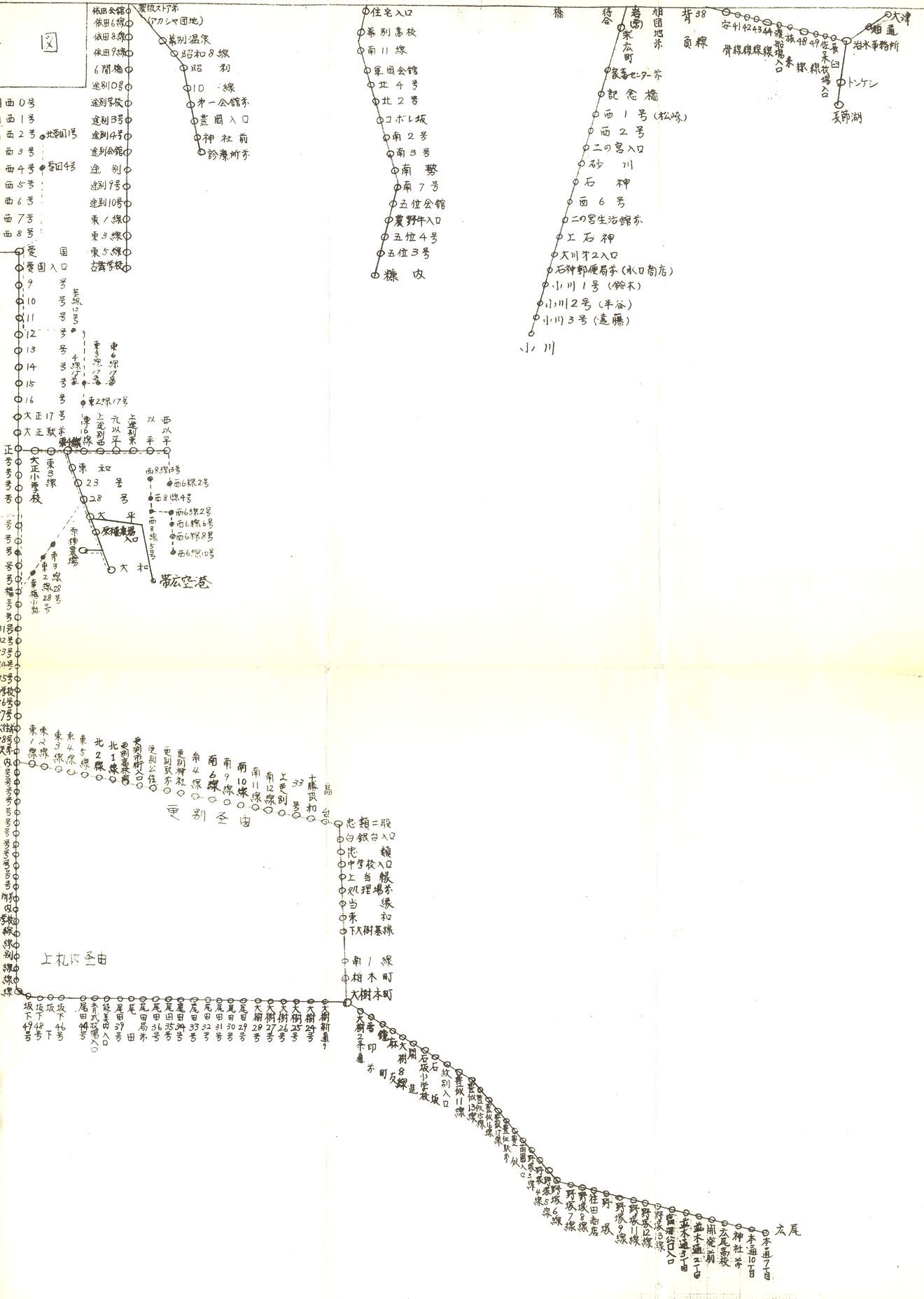 1981-06-10_\oX_◯ꗗ\S