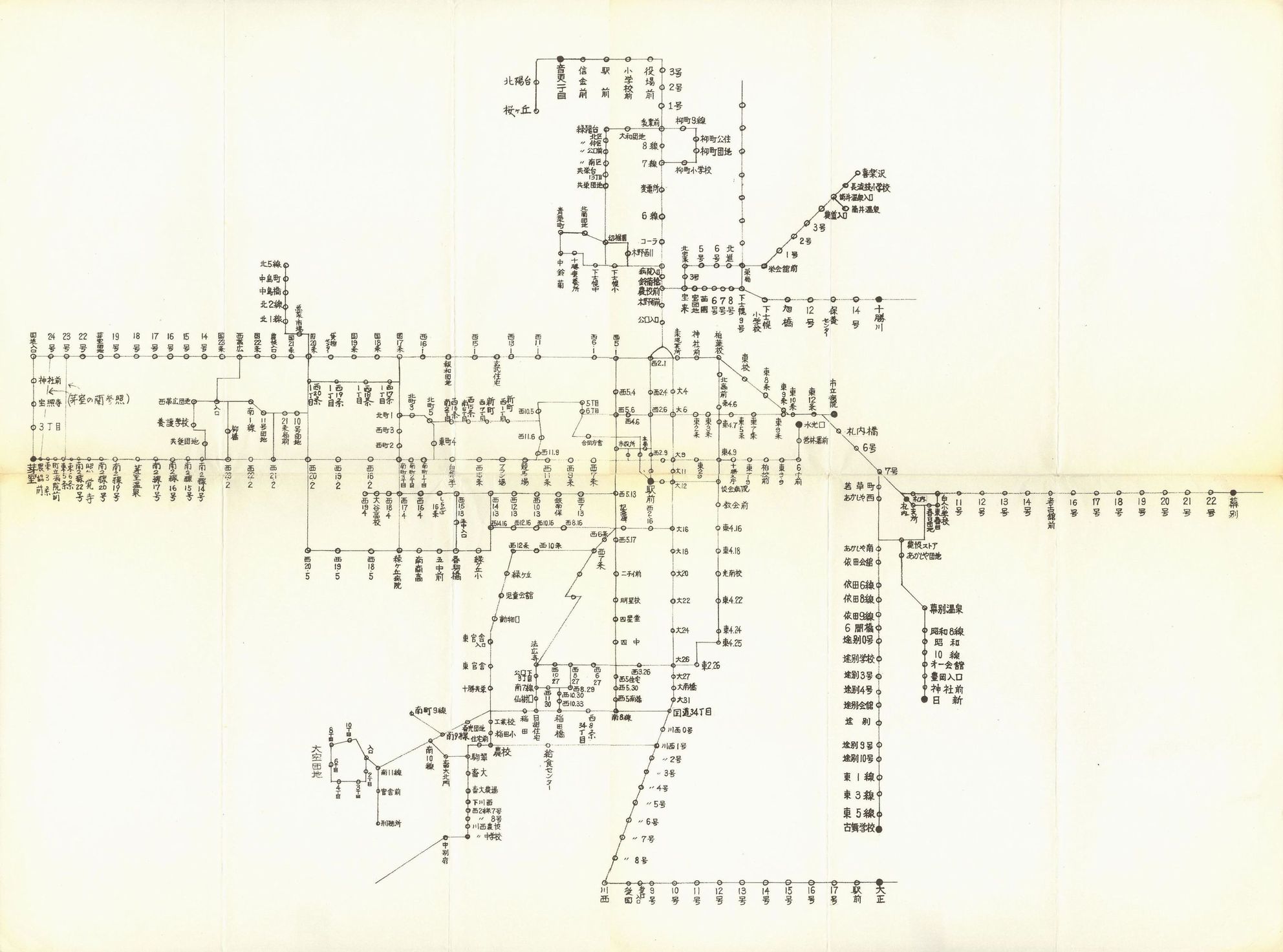 1981-06-10_\oX_◯ꗗ\T