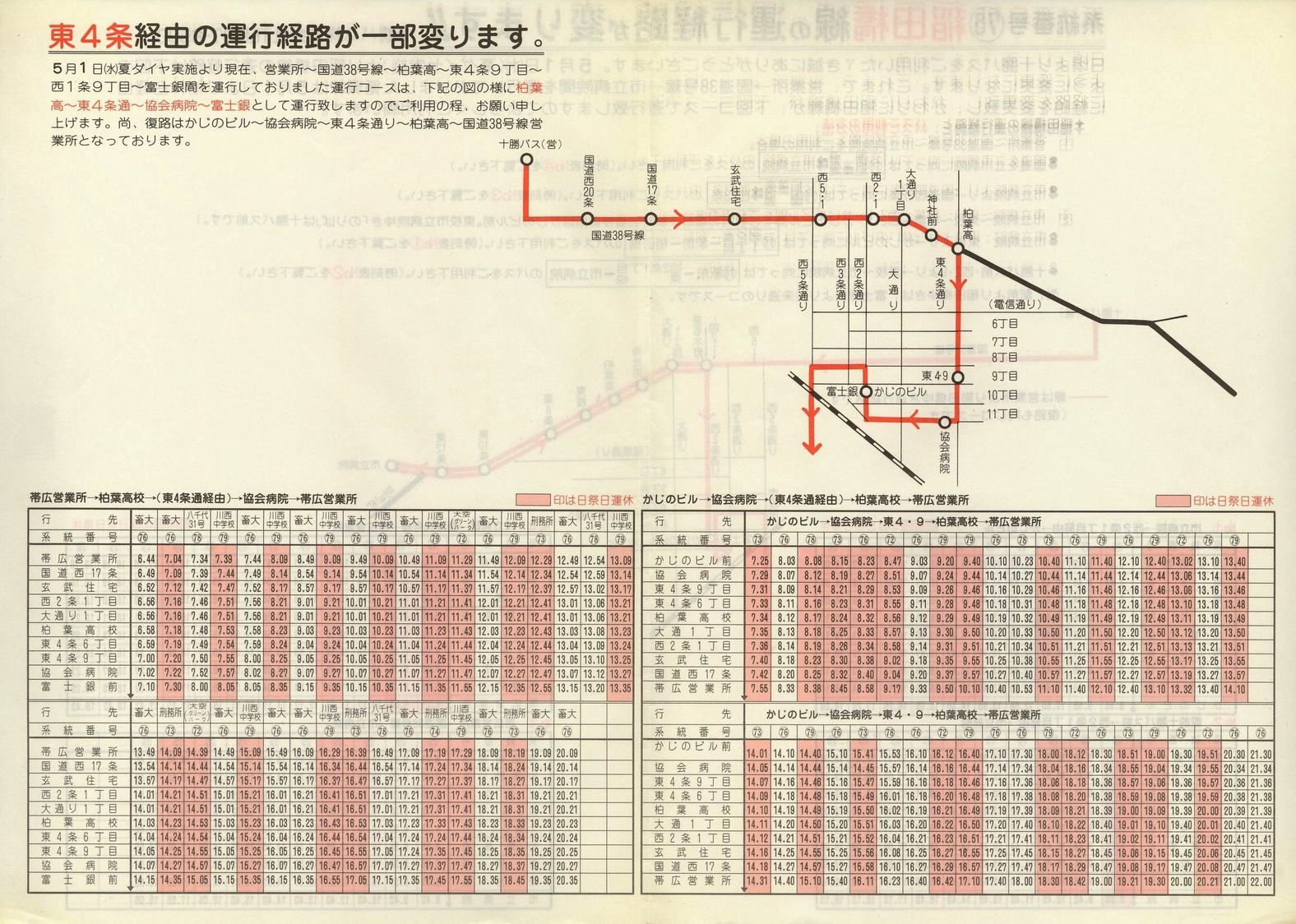 1985-05-01_\oX_SoR\