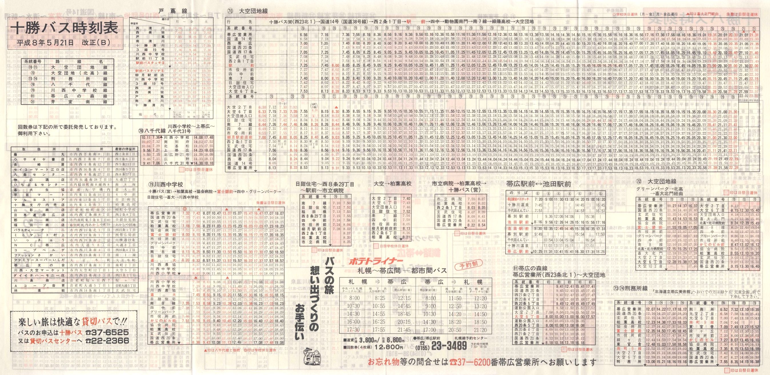 1996-05-21_\oX_\a