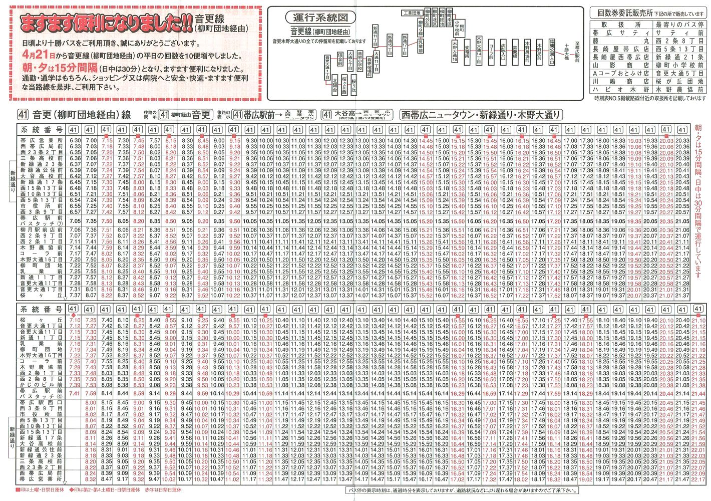 2000-04-21_\oX_\T