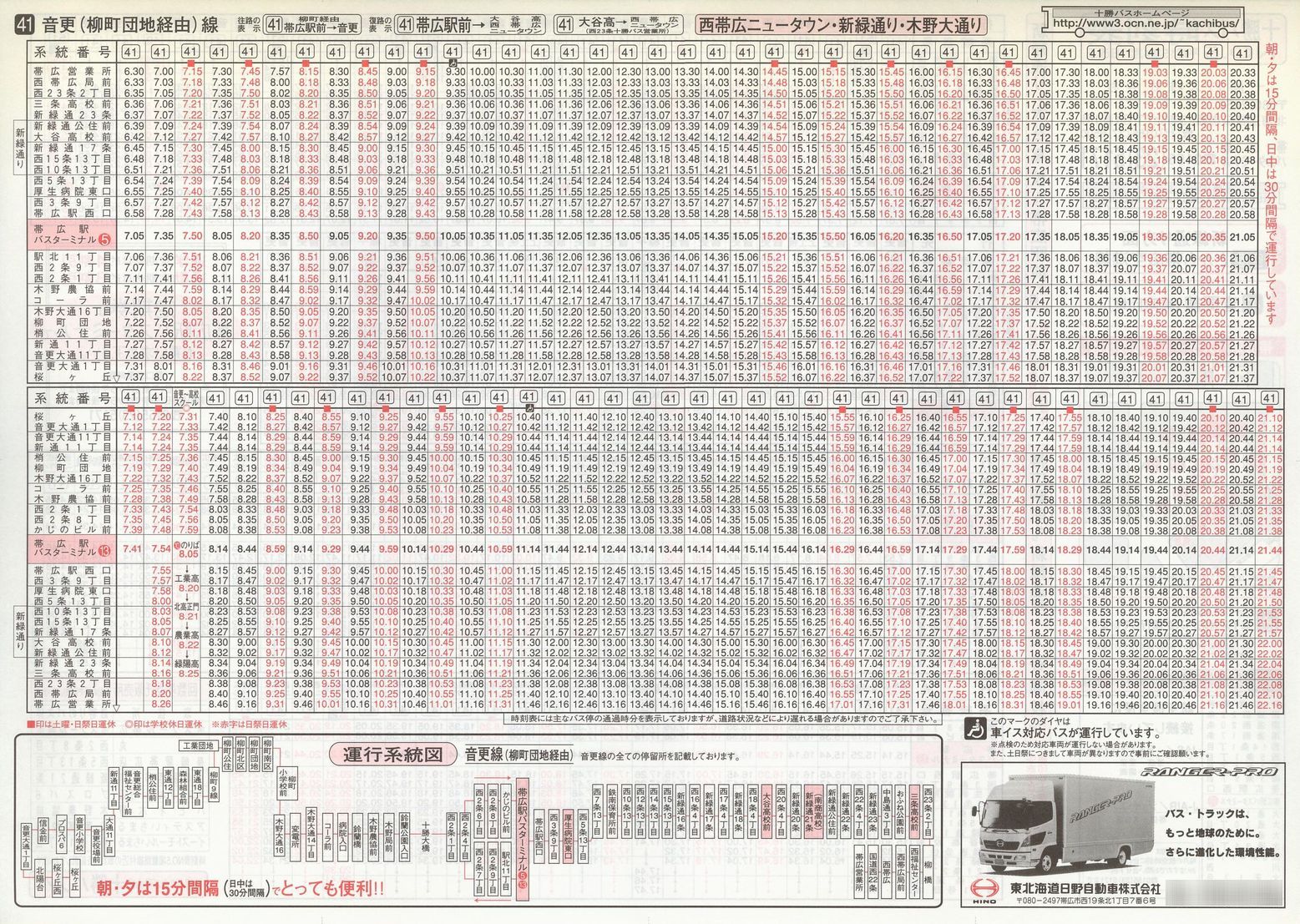 2003-04-21_\oX_\T