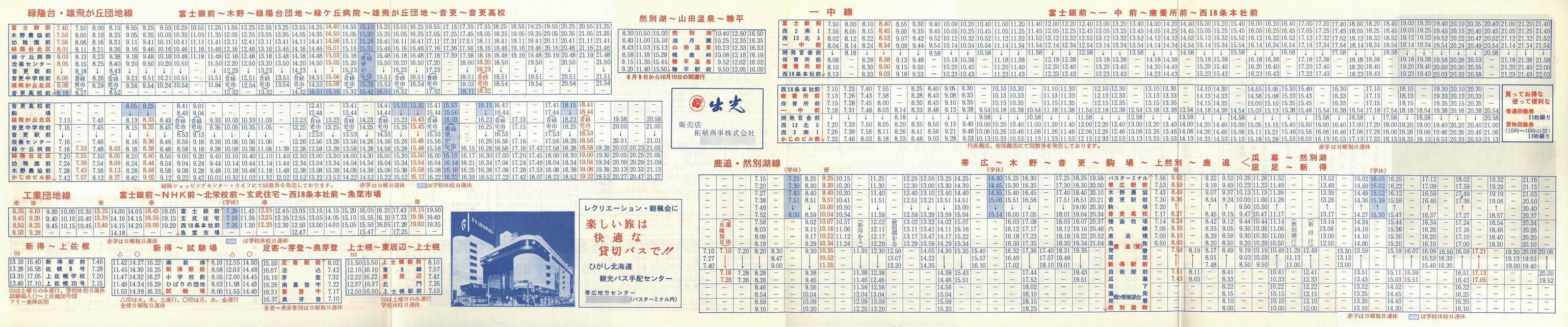 1985-04-28_kCBoX_\