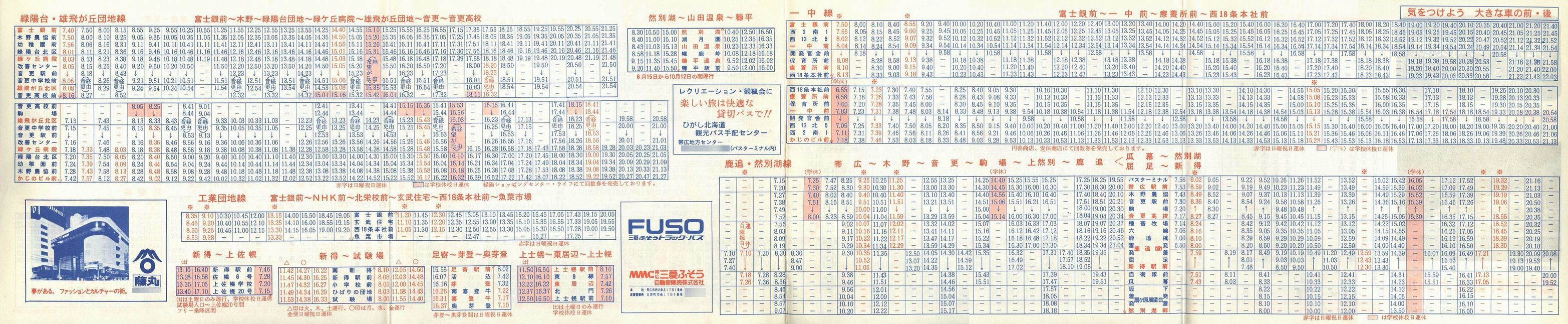 1986-04-27_kCBoX_\