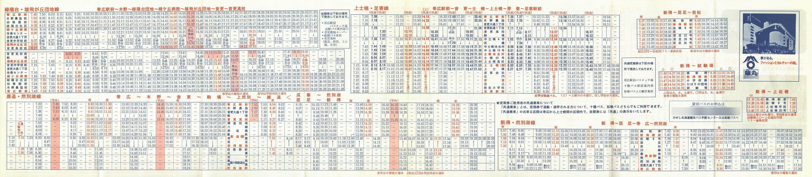 1987-04-29_kCBoX_\