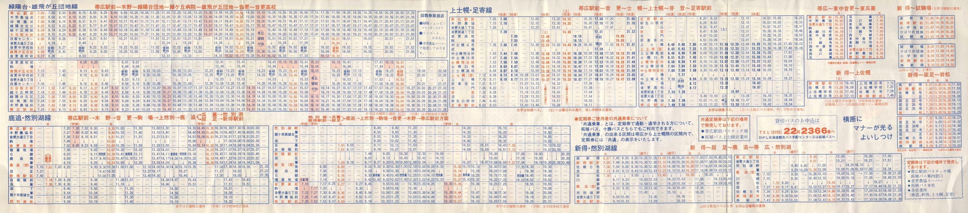 1988-04-29_kCBoX_\