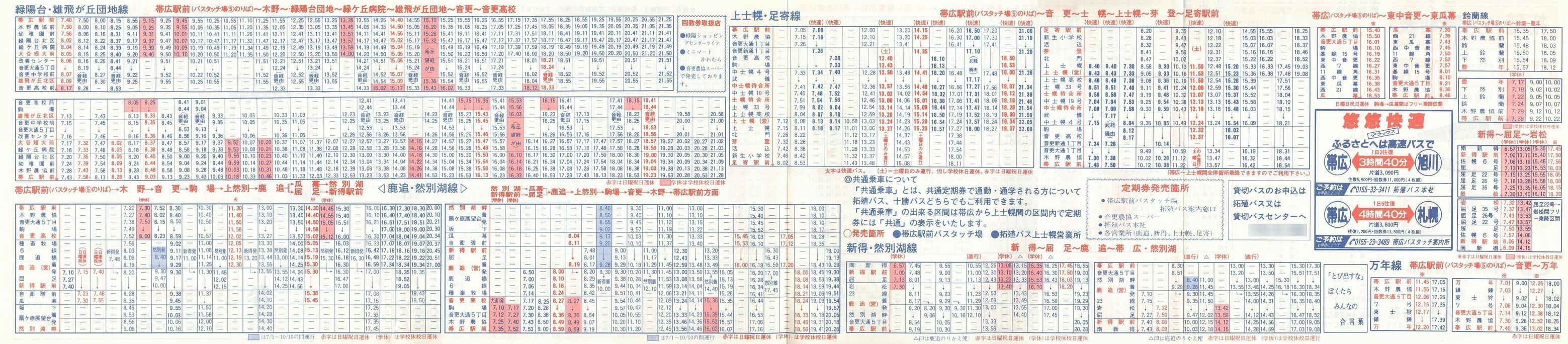 1991-04-28_kCBoX_\