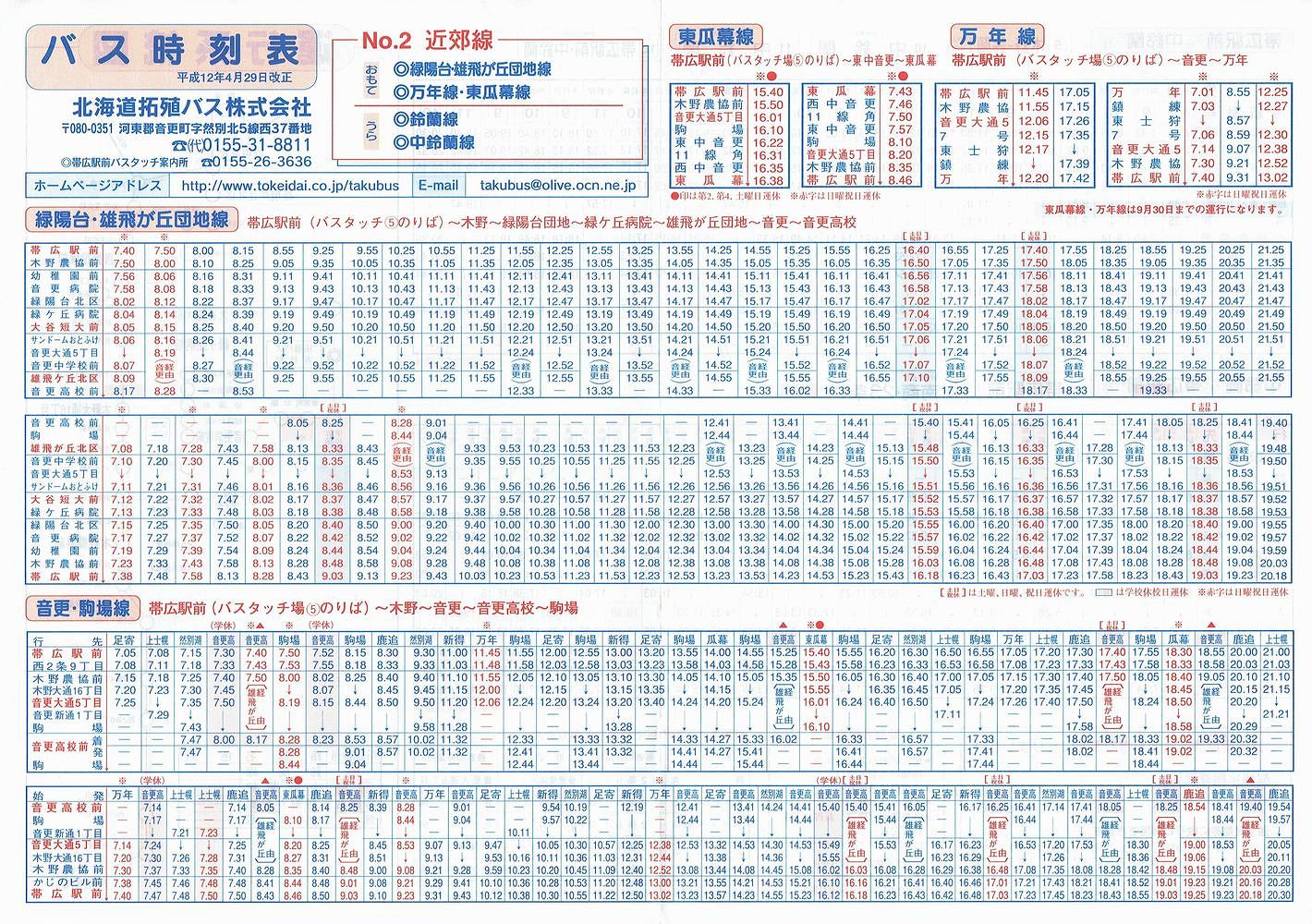 2000-04-29_kCBoX_\Q\