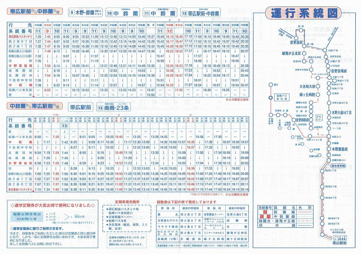 2000-04-29_kCBoX_\Q