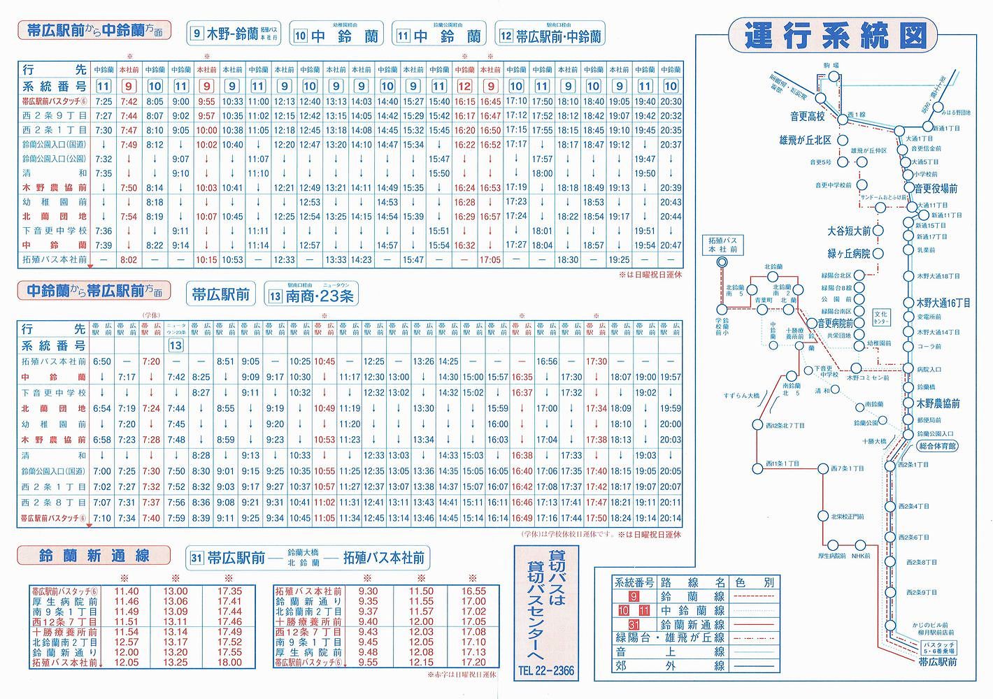 2001-04-01_kCBoX_\Q