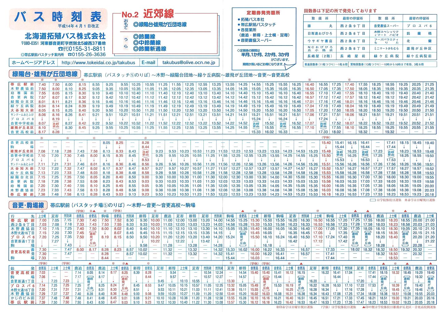 2002-04-01_kCBoX_\Q\