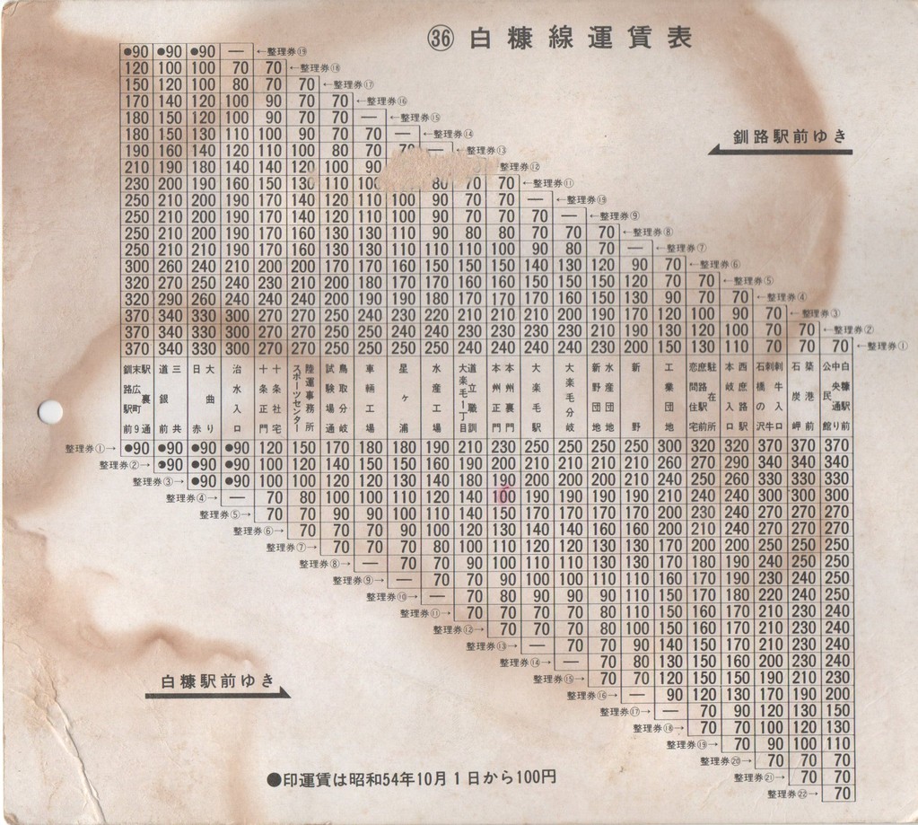 1979N_M_[36]f^\