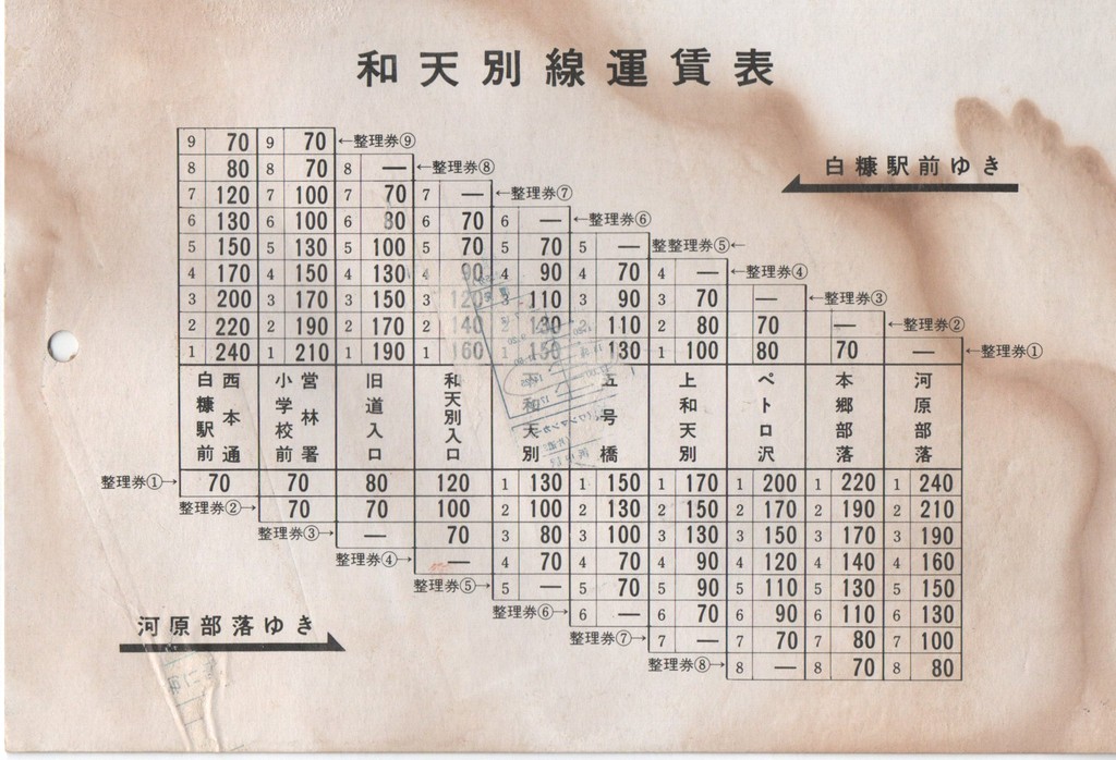 1979N_M_aVʐ^\