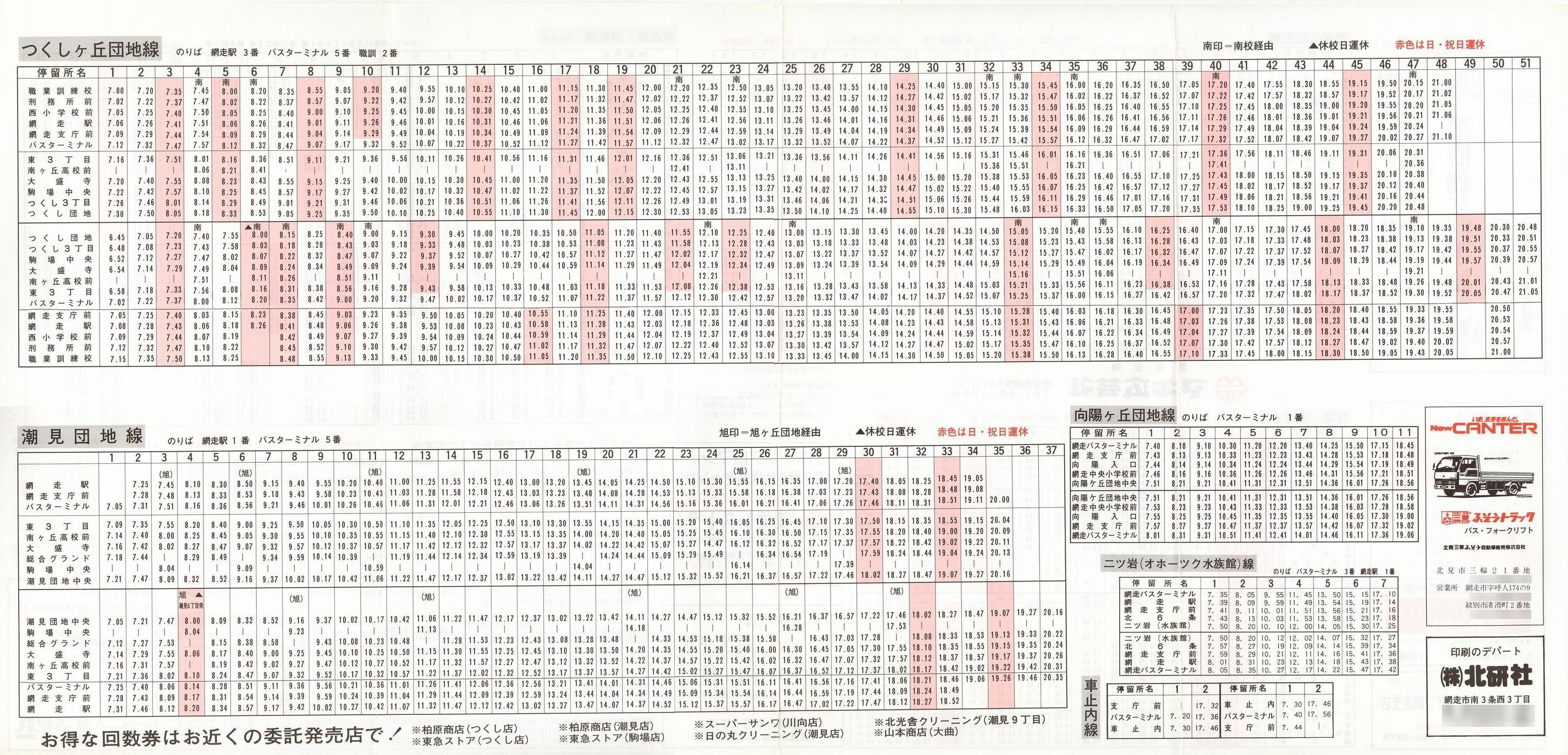 1988-05-15_ԑoX_\