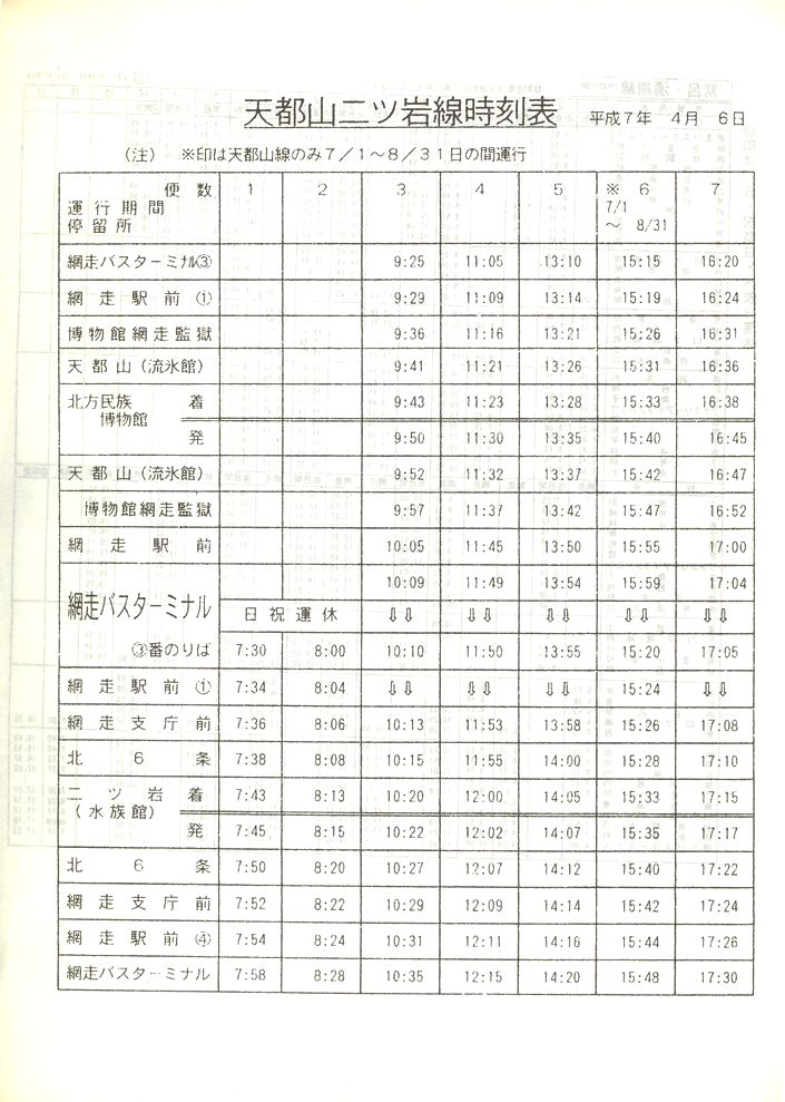 1995-04-06_ԑoX_VsRc\