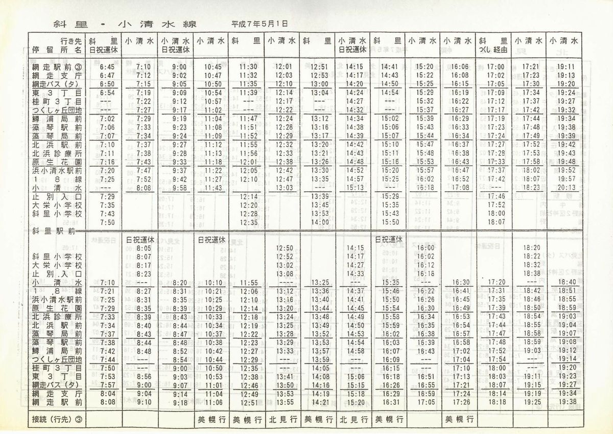 1995-05-01_ԑoX_ΗE\