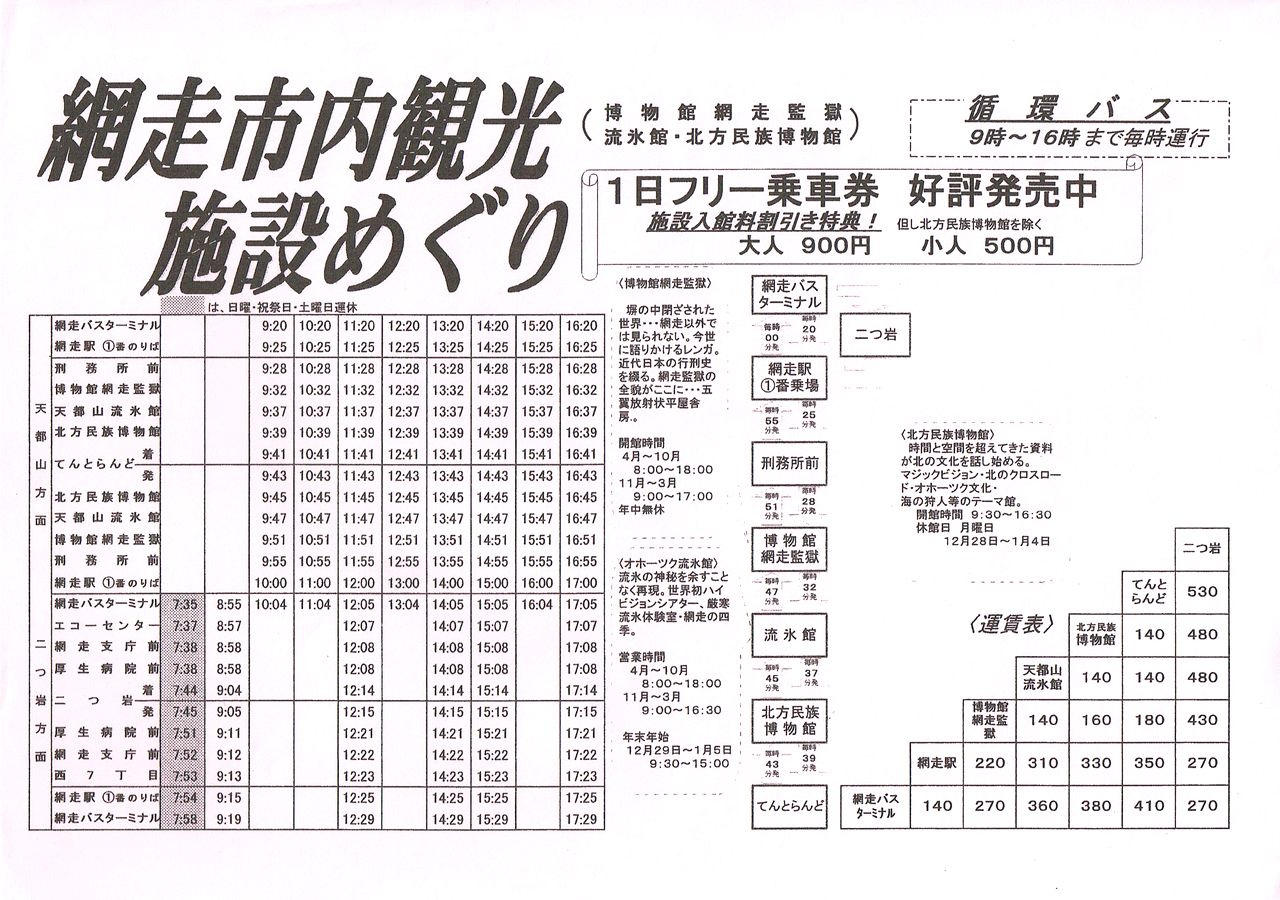2003-04-01_ԑoX_ԑsό{݂߂莞\