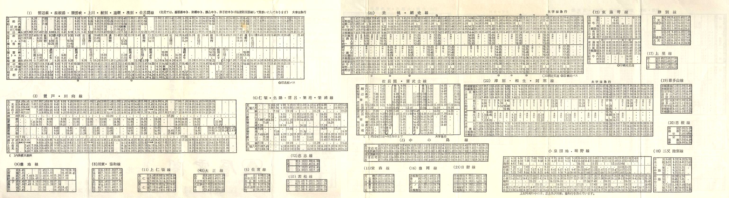 1965-06-01_koX_\