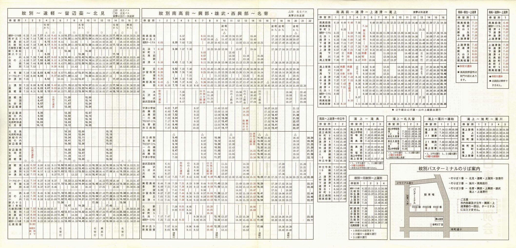 1995-07-01_koX_\