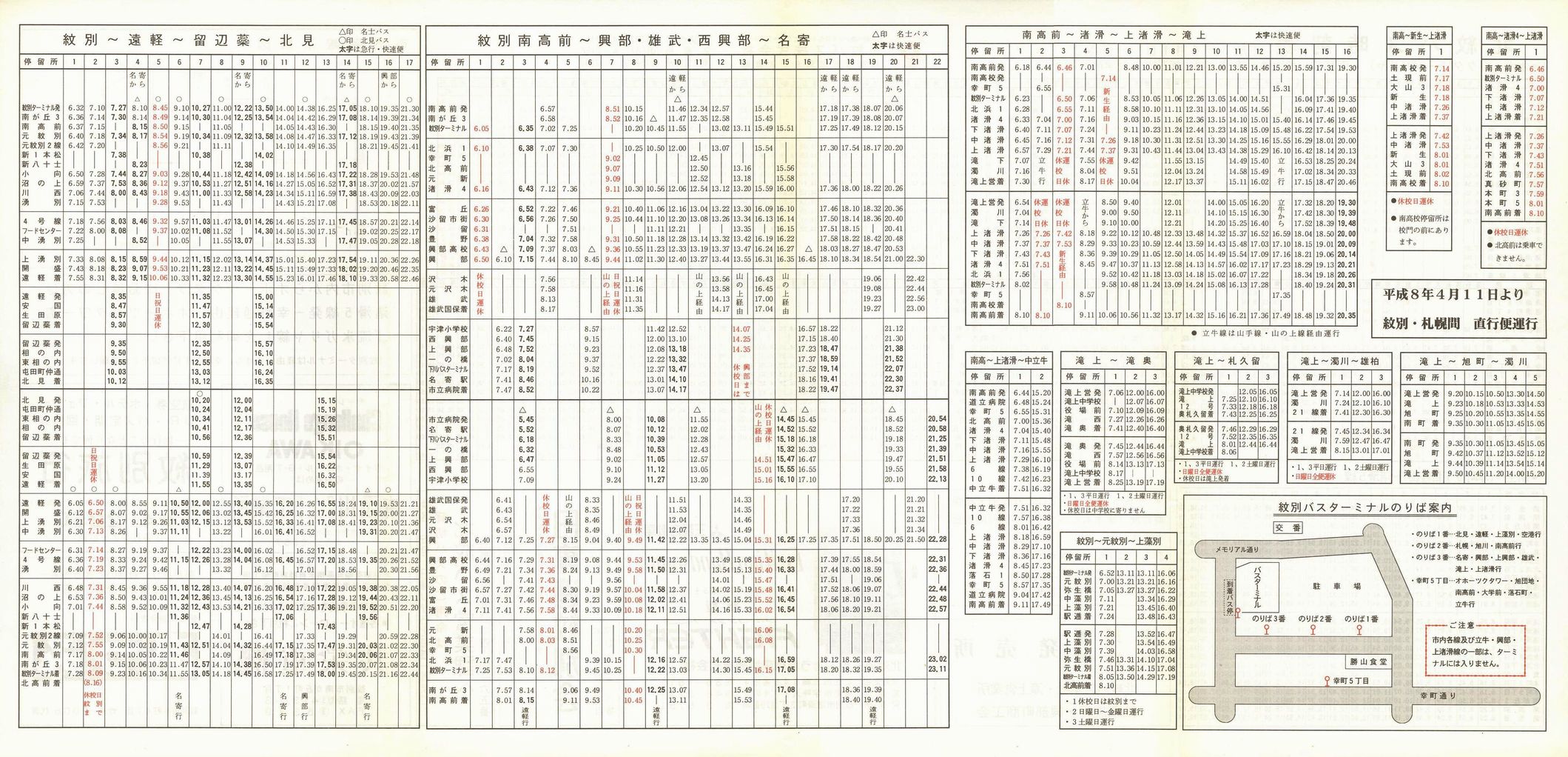 1996-04-01_koX_\