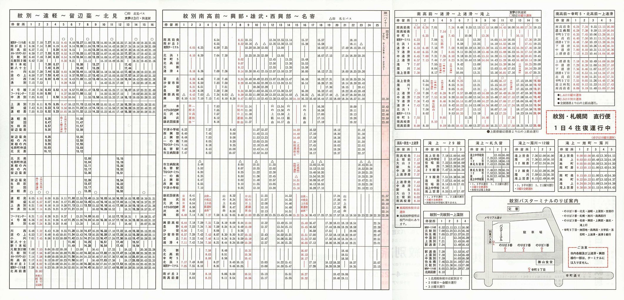 2001-04-01_koX_\