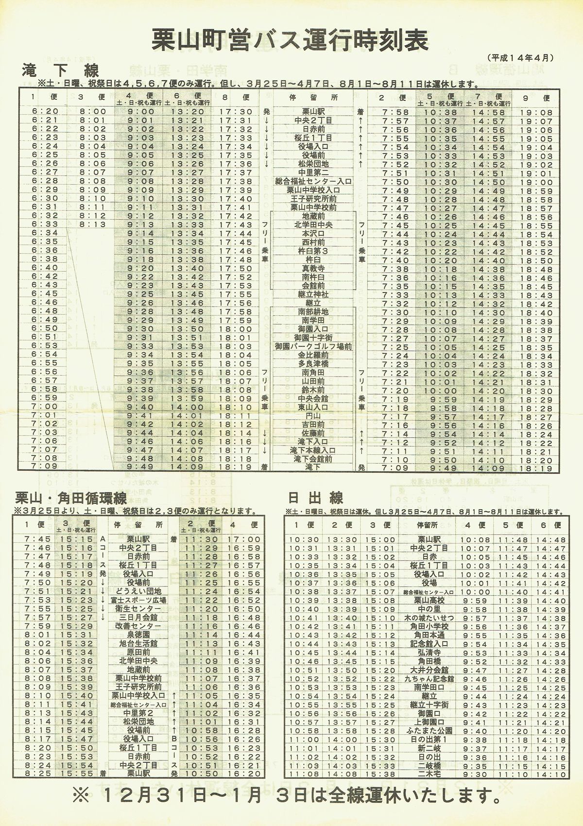 2002-04_IR_coX\\