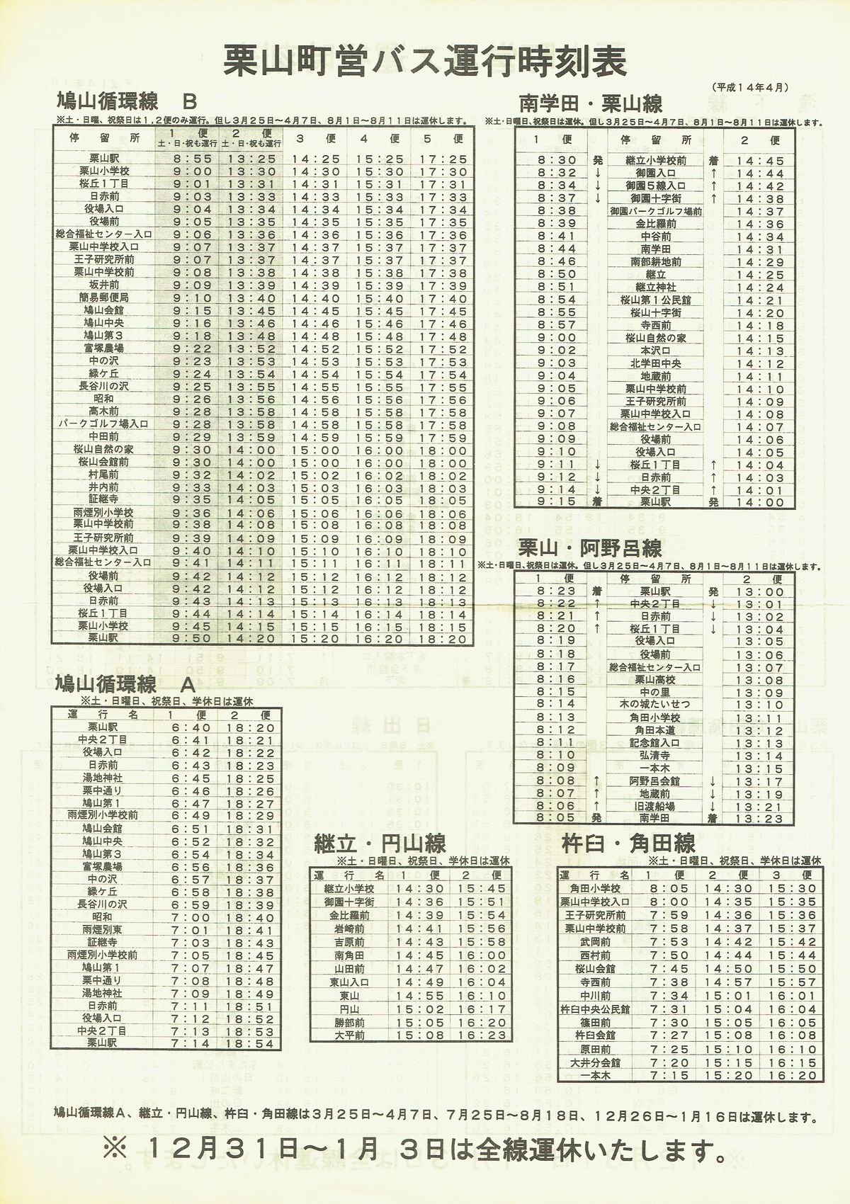 2002-04_IR_coX\