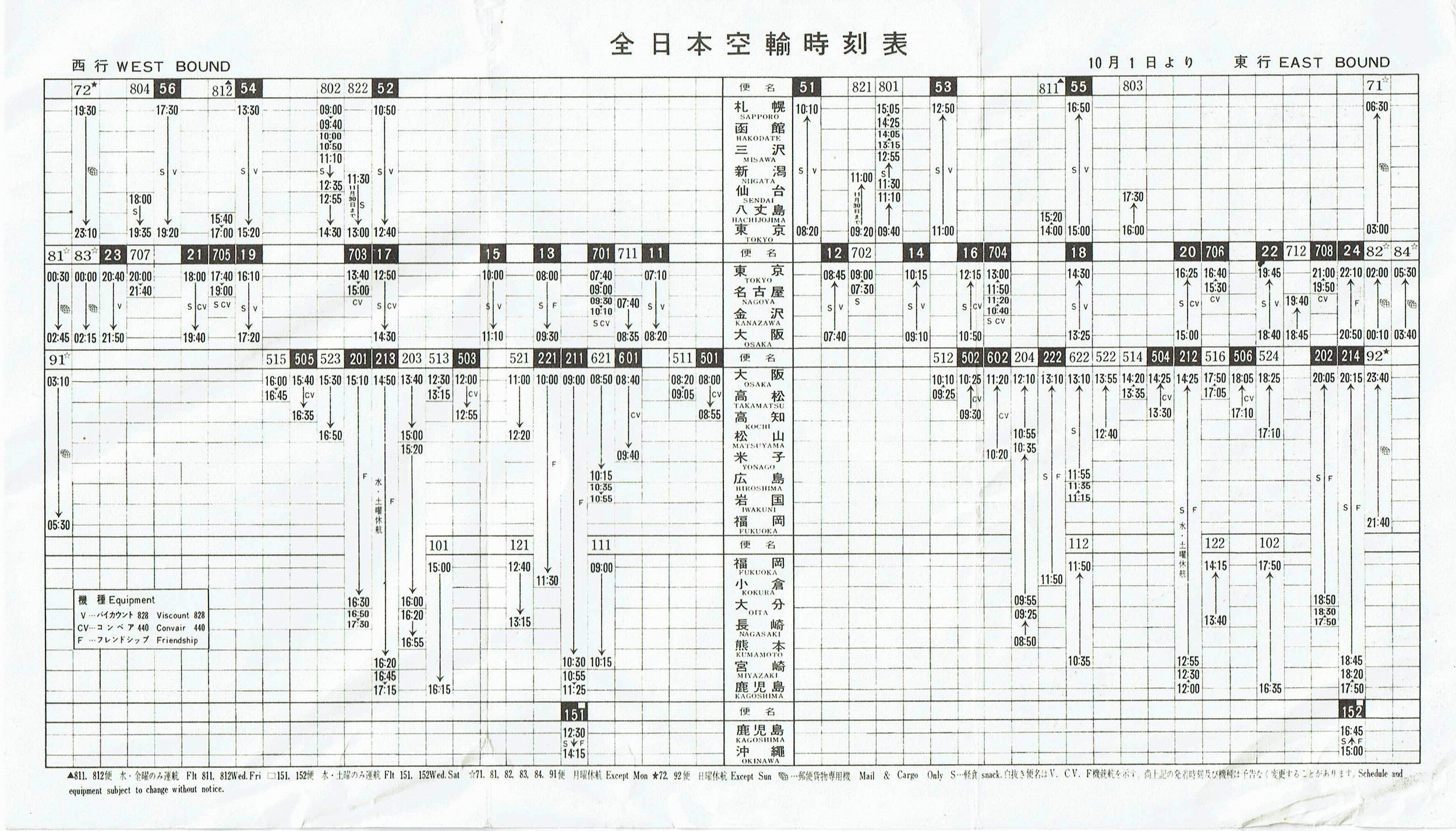 1961-10-01_S{A_q󎞍^\