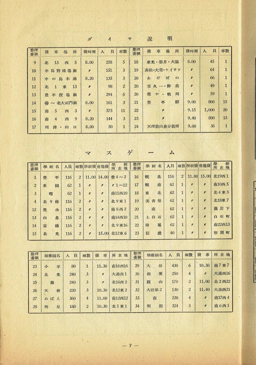 1954-08-22{_Dys̎_񍑑̎Dysʈē09