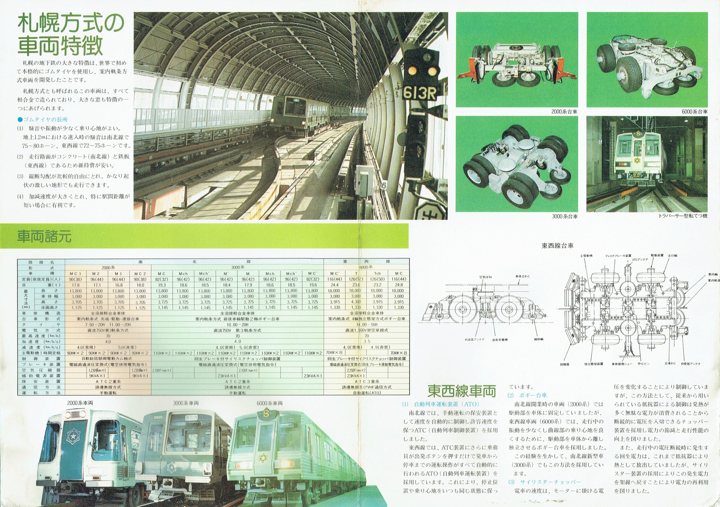 1980N_Dysʋ_ۂ̒nS([tbg)Q