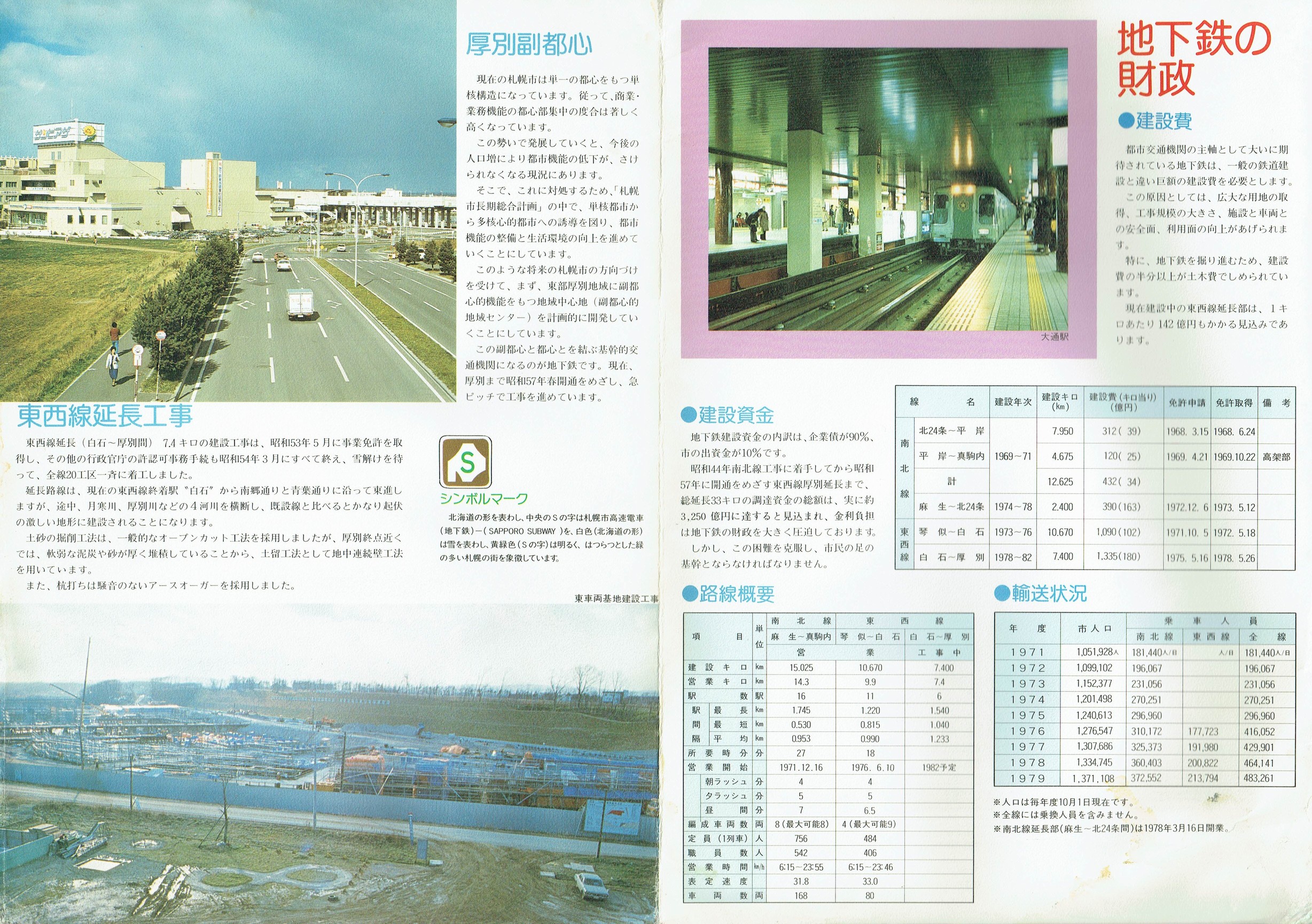 1980N_Dysʋ_ۂ̒nS([tbg)R