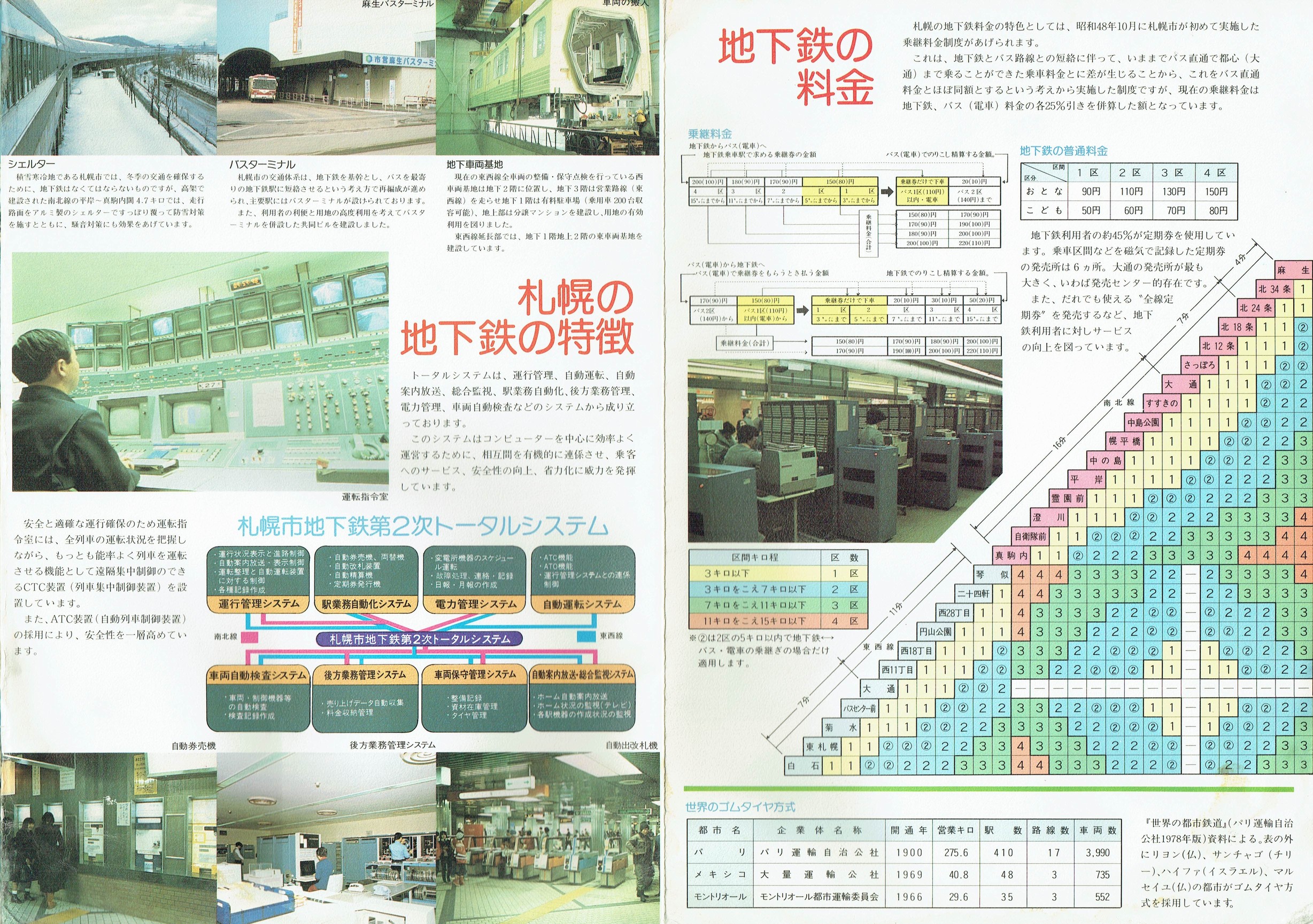 1980N_Dysʋ_ۂ̒nS([tbg)S
