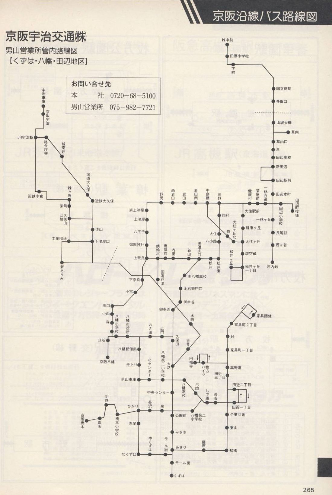 1987-06-01_dCS_q\_265(FʘH})