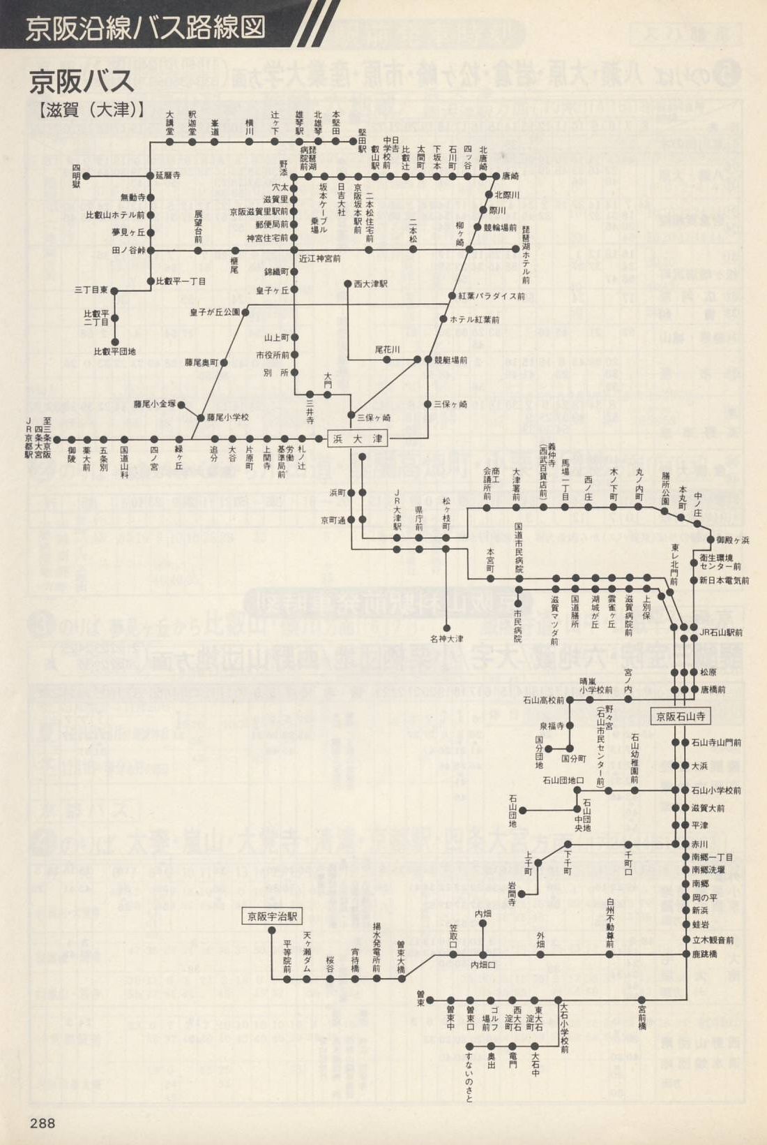 1987-06-01_dCS_q\_288(oXH})