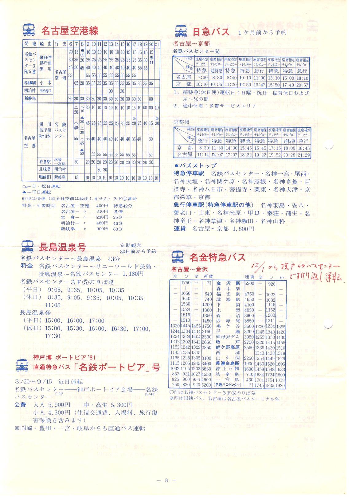 1981-04-01_ÉS_̗̂ē(`V)_08