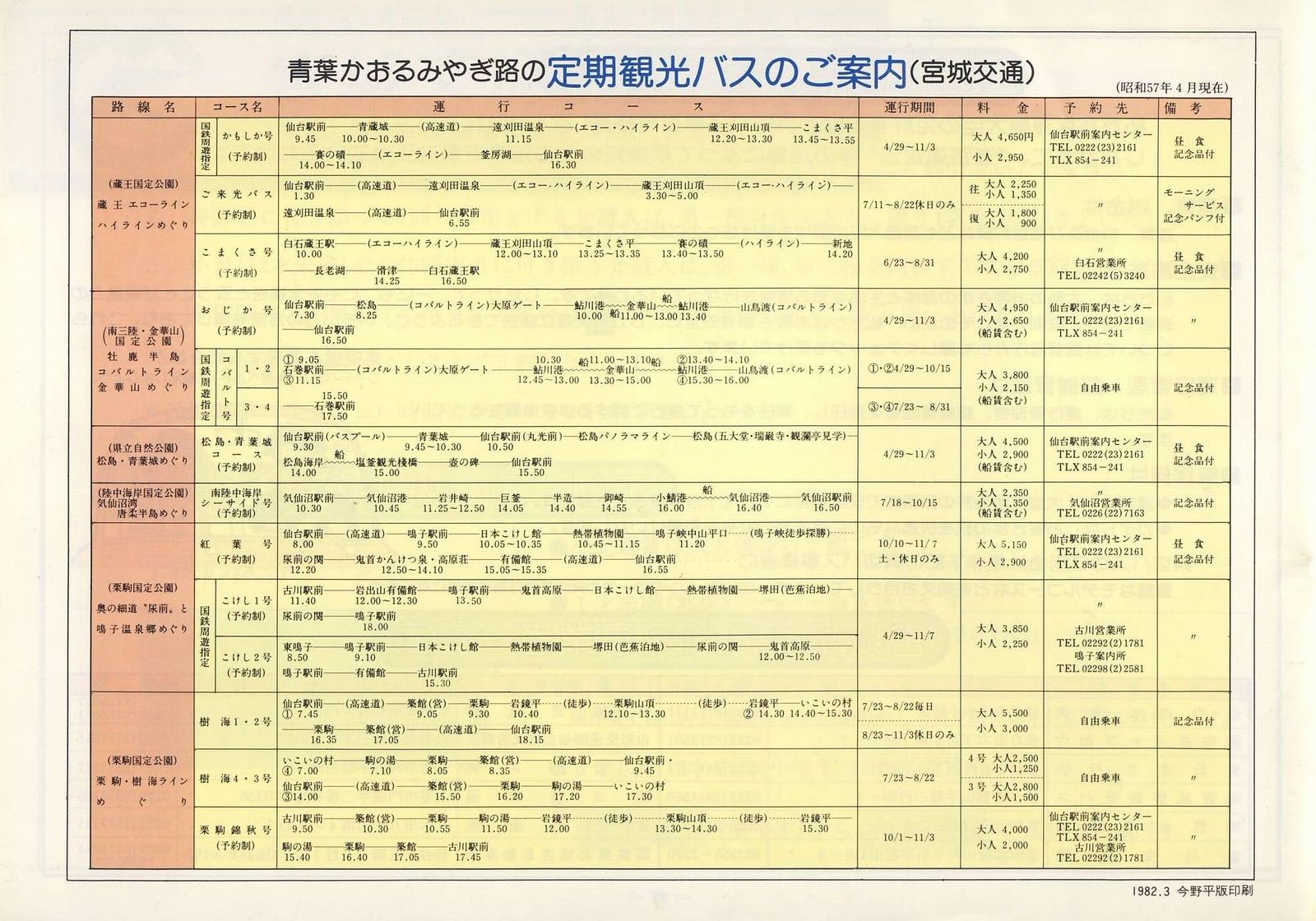 1982-04_{錧oX_{̃oXHȂ_p34
