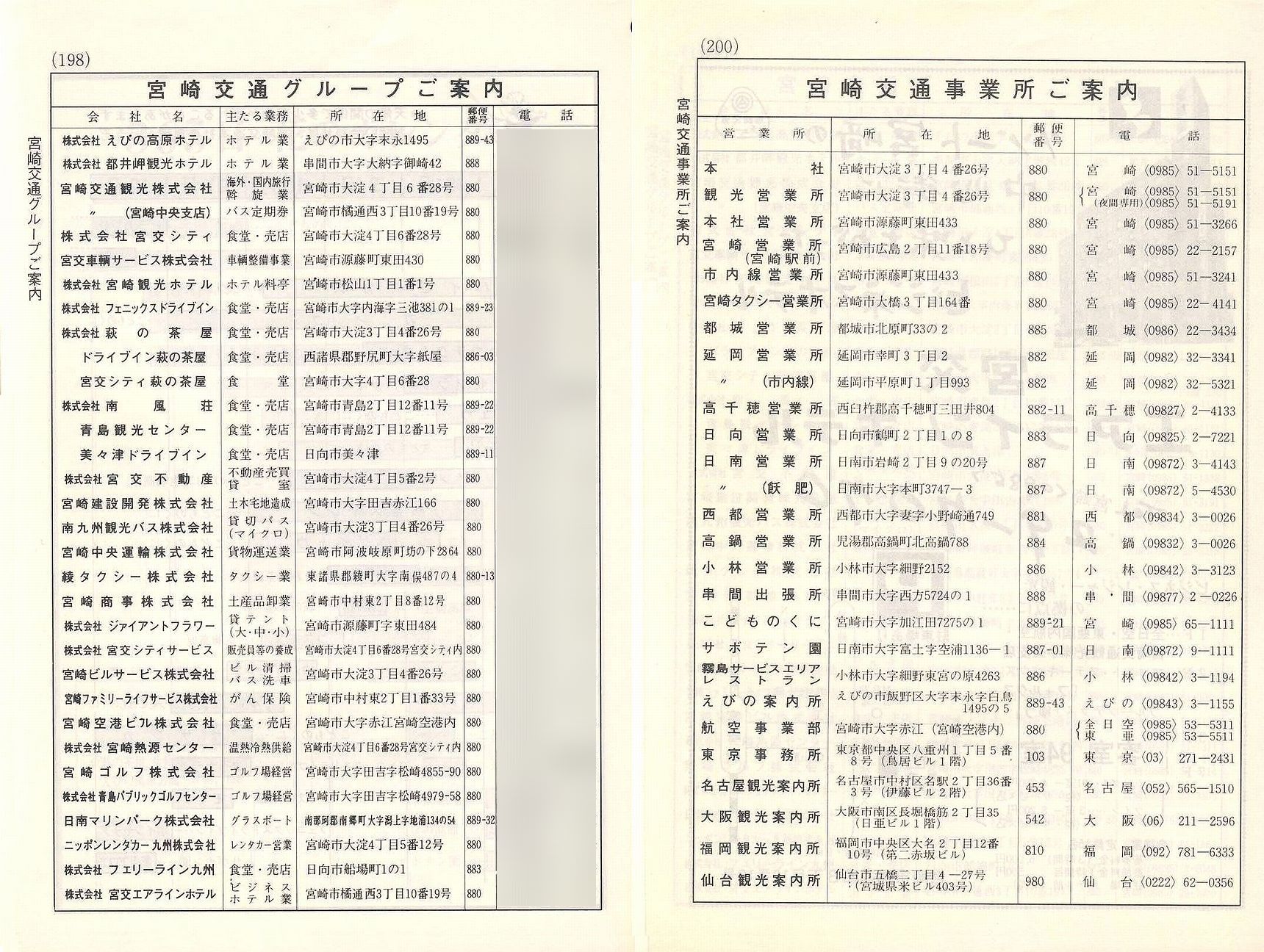 1984-10-01_{_q\_198