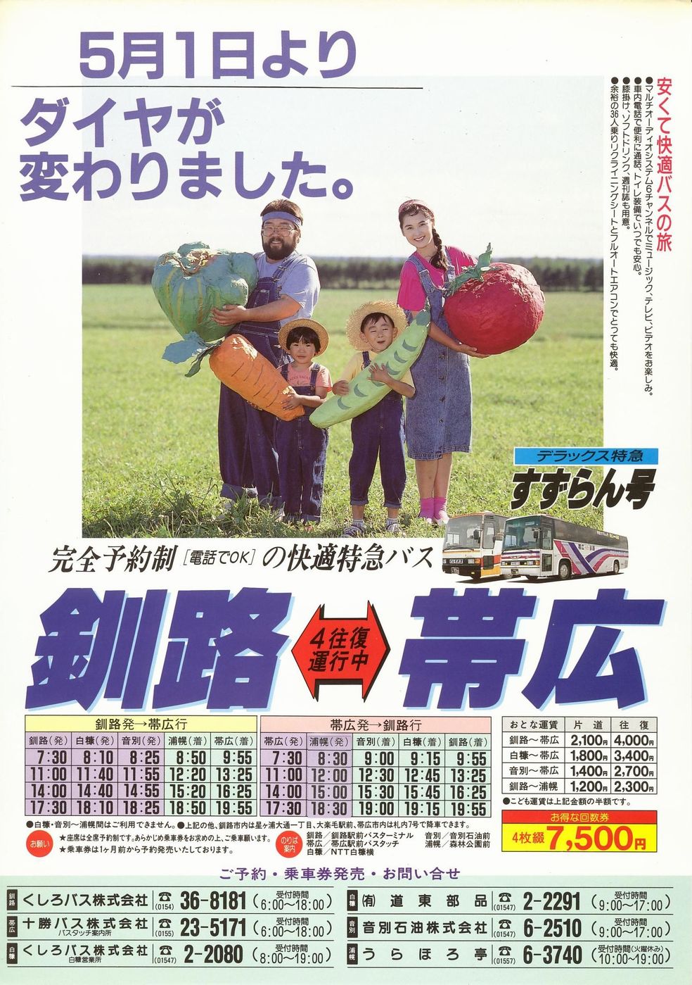 1994-05-01_oXE\oX_}񍆃`V