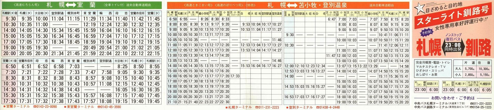 H11201_kCoX__Uʓssԍ