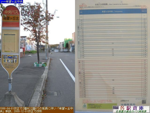 2010-10Be_kLs_]ukykCoXz