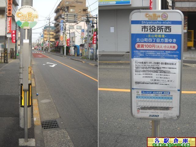 2010-05Be_s{s_s(1)yoXz